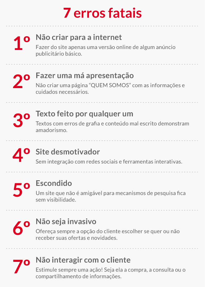 7 erros fatais na internet